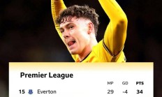 开云平台-热刺主场取胜，英超前四悬念未解的简单介绍