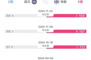 开云体育官方网站-重要球队对决即将上演，预测胜负难定的简单介绍