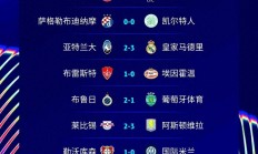 开云下载-关于皇家马德里关键战胜，领先积分榜的信息