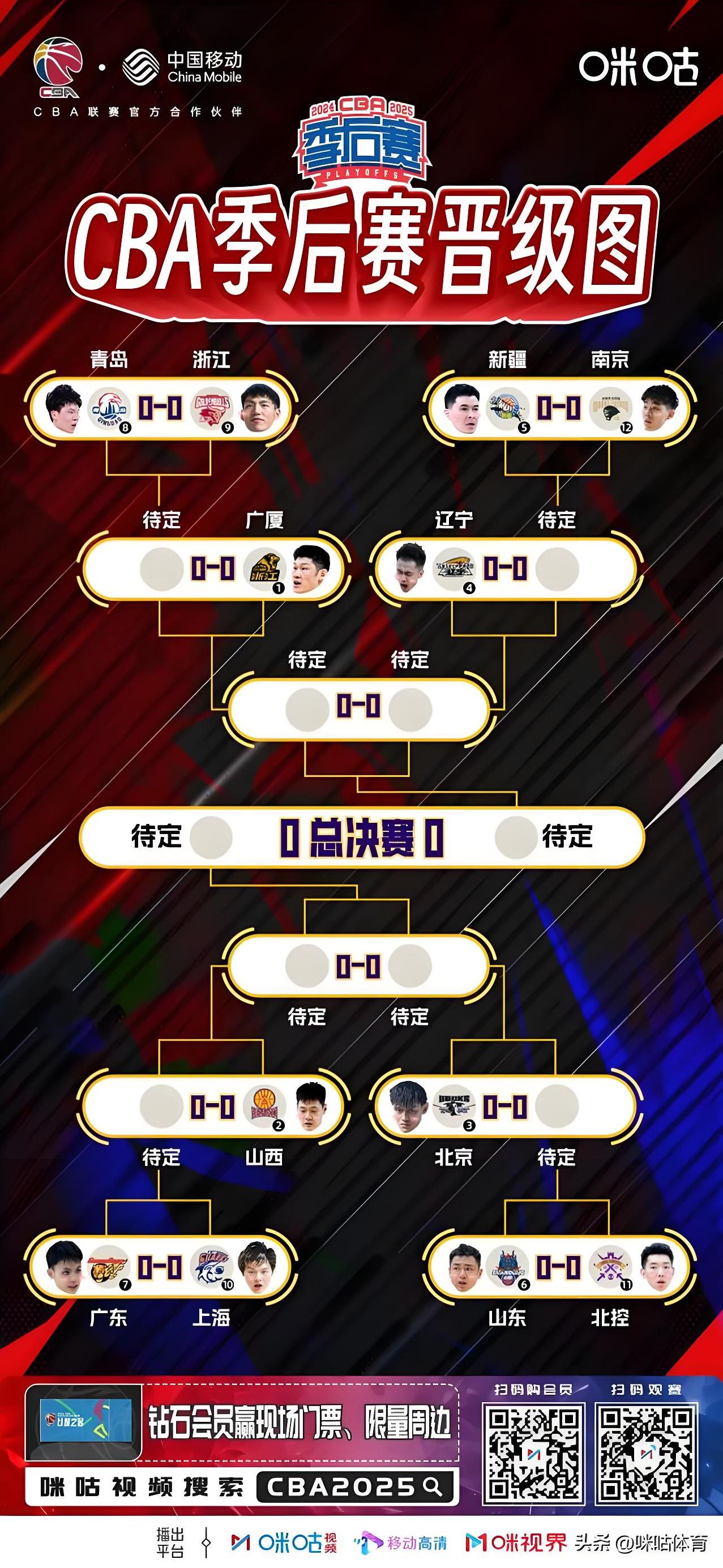 联赛形势扑朔迷离，球队实力对决悬念重重