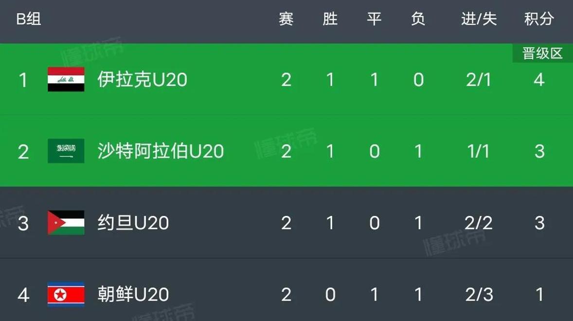 联赛形势扑朔迷离，球队实力对决悬念重重