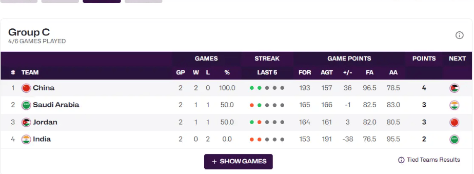 阿尔艾因壮举,成功逆袭逆袭晋级 阿尔艾因壮举,成功逆袭逆袭晋级