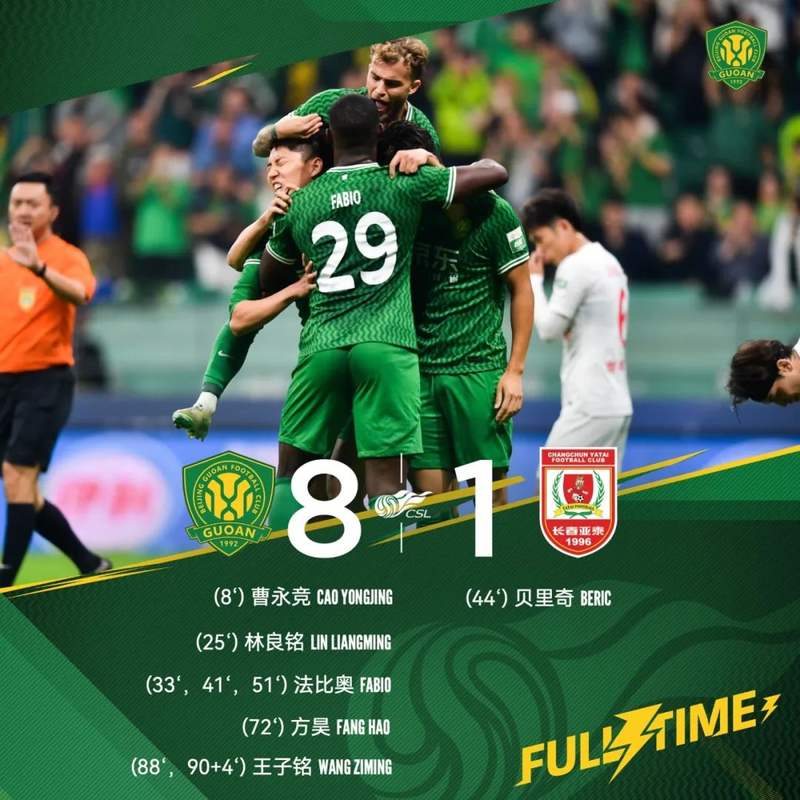 北京国安战火蓄势待发，冲刺亚冠名额的简单介绍