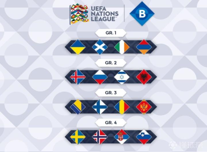 包含芬兰战平瑞士,小组排名暂时升至第二的词条 包含芬兰战平瑞士,小组排名暂时升至第二的词条