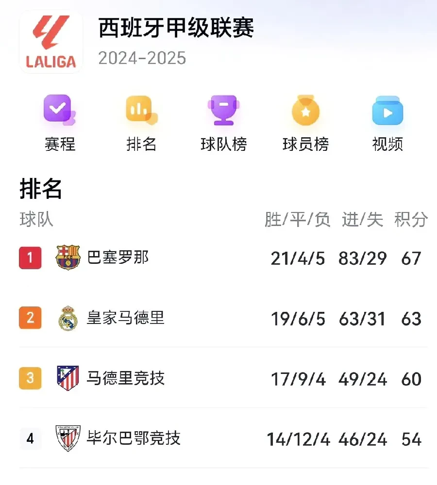 马德里球队客场作战，期待迎来胜利的简单介绍