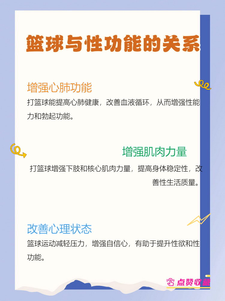 研究显示篮球训练对运动员心理素质有积极影响