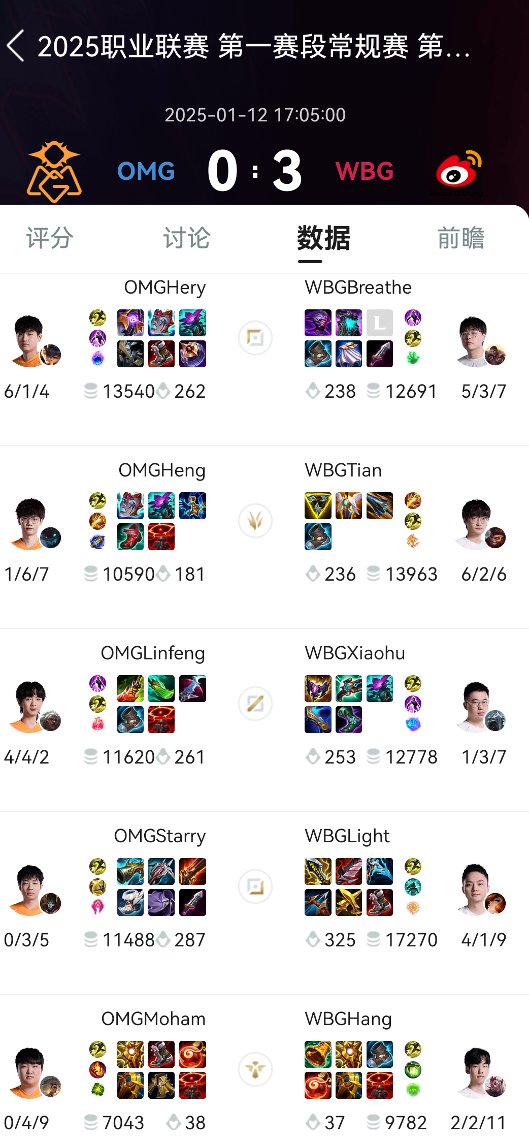 包含WBG绝杀100T,Jankos单局斩获MVP鏖战多局淘汰赛,成为赛场最大亮点的词条 包含WBG绝杀100T,Jankos单局斩获MVP鏖战多局淘汰赛,成为赛场最大亮点的词条