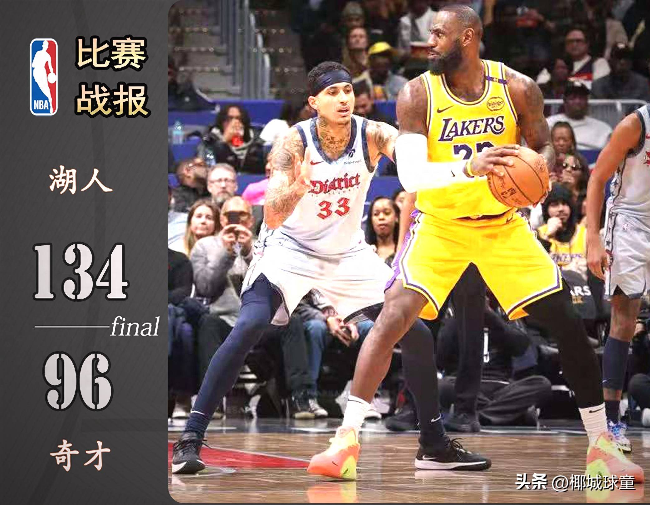 湖人遭逆转，失利灰熊