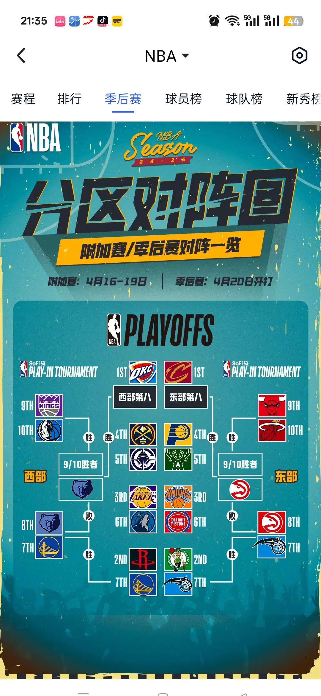 NBA西部实力悬殊,勇士和湖人战绩飙升的简单介绍 NBA西部实力悬殊,勇士和湖人战绩飙升的简单介绍