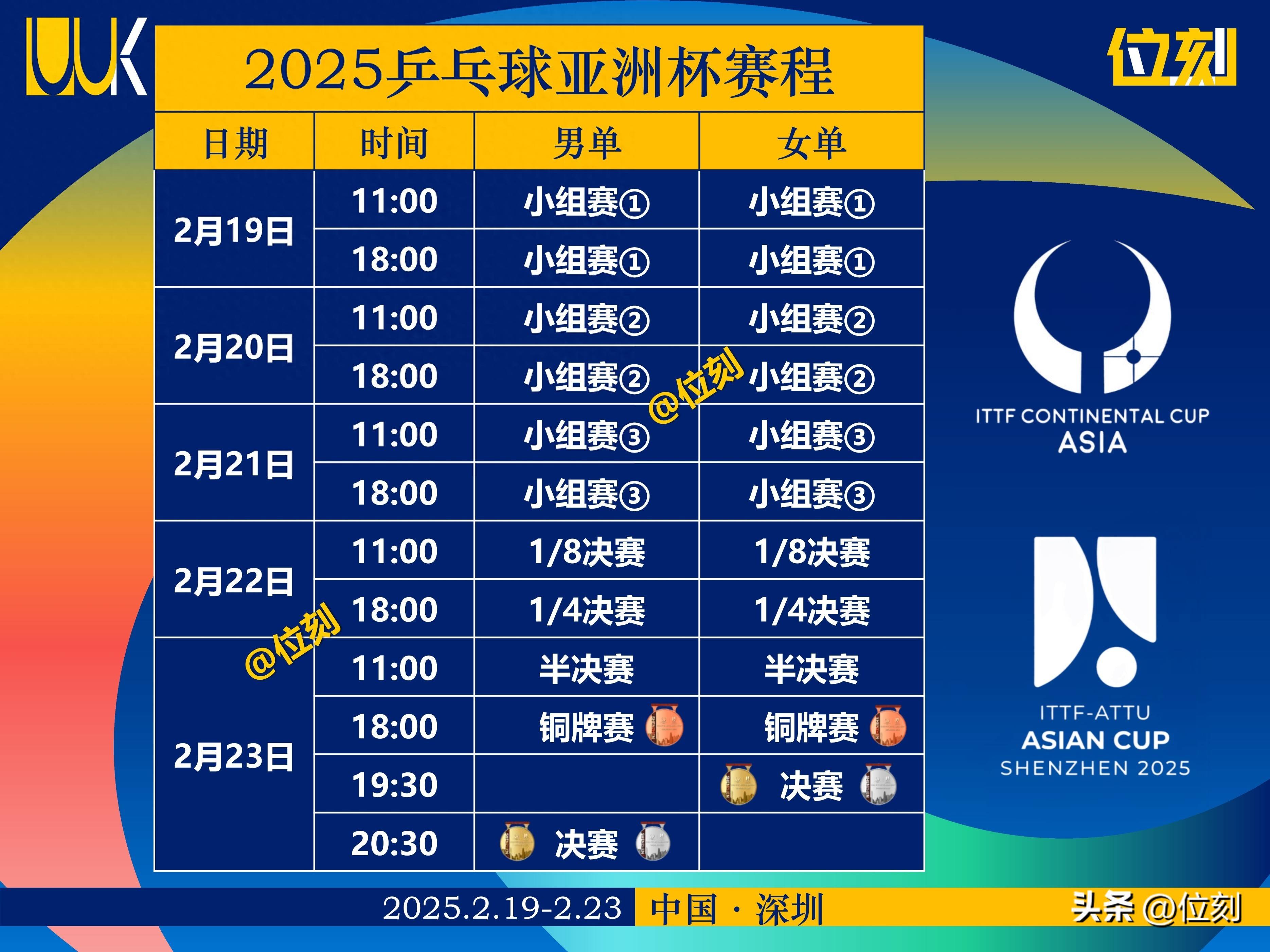 包含亚洲球队在国际赛事上的最新消息的词条 包含亚洲球队在国际赛事上的最新消息的词条